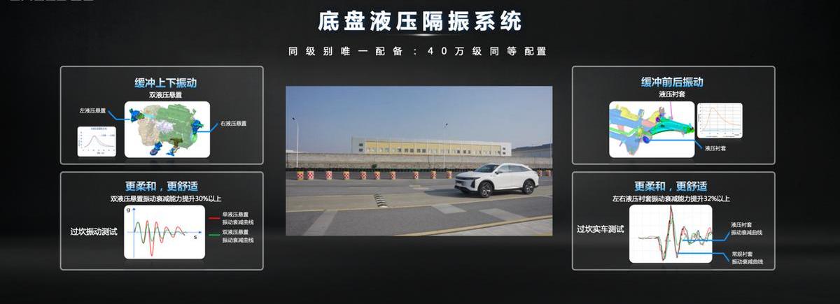星途,星途瑶光,奇瑞,理念,远程