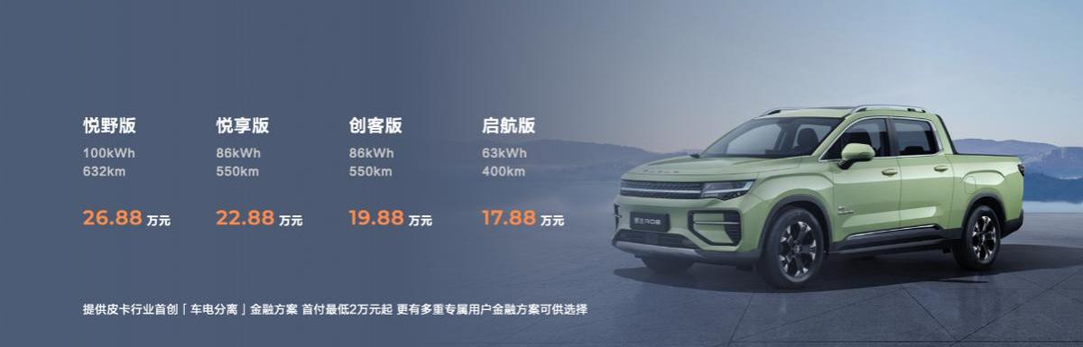 雷达RD6,雷达汽车