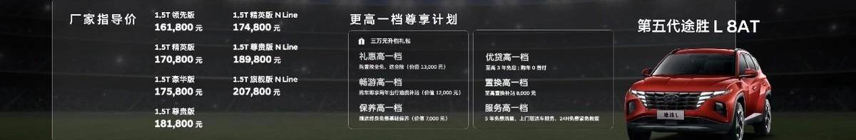 现代,北京,途胜,理念,远程