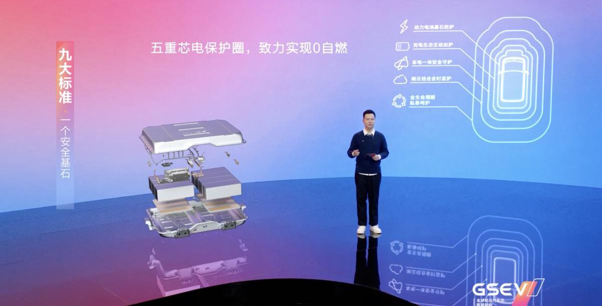 MINI,宏光MINIEV,发现