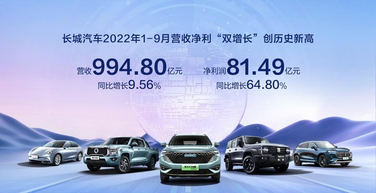 长城,哈弗,魏牌,摩卡,欧拉