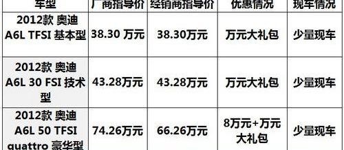 奥迪,奥迪A6L,奥迪A6,汉