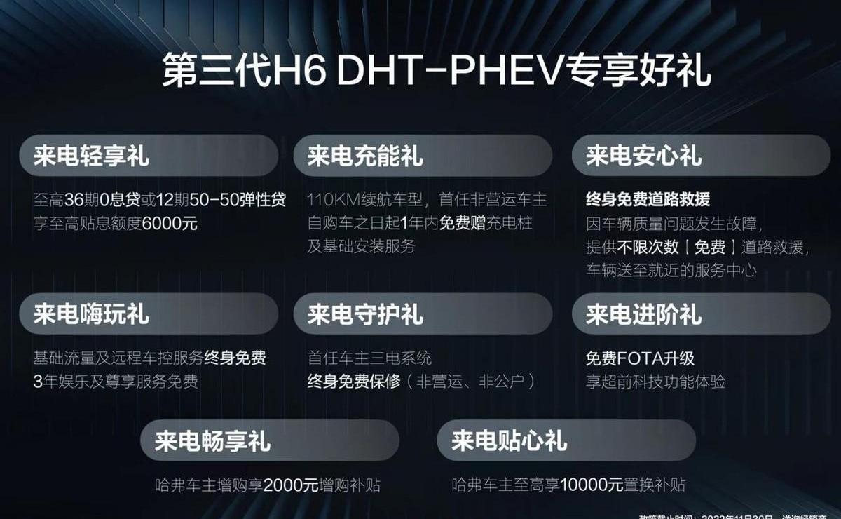 哈弗,哈弗H6,哈弗H6 DHT-PHEV,长城,远程