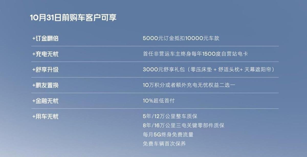 小鹏,小鹏G9,北京