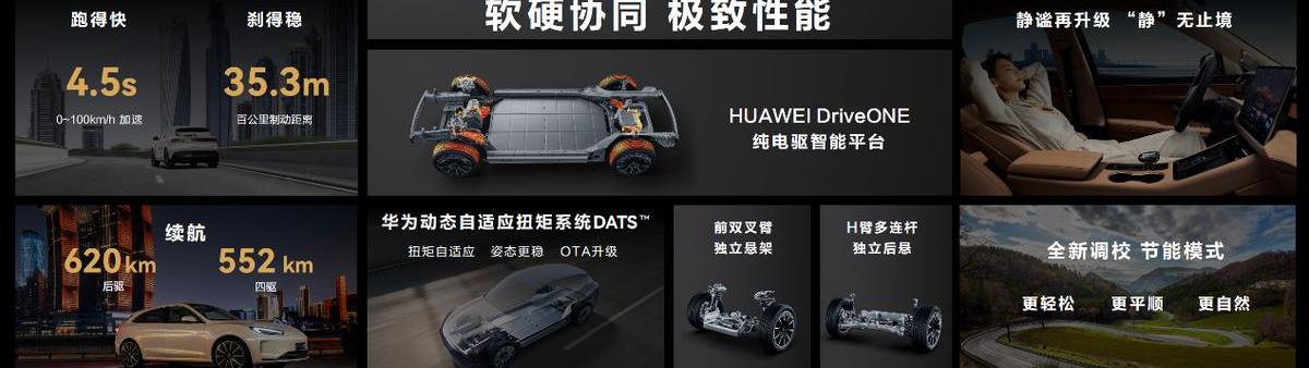 问界M5,AITO,问界M7,理念