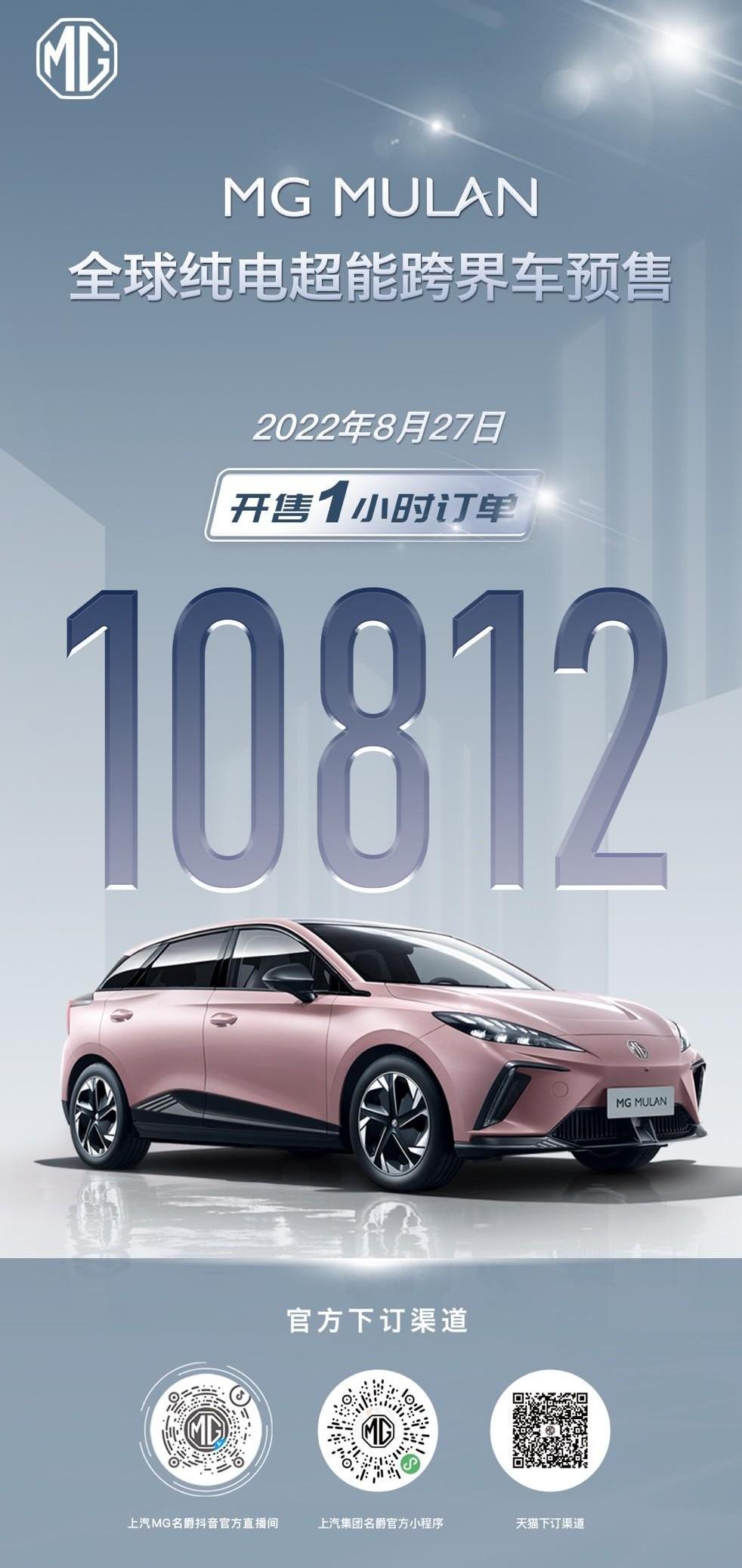 MG MULAN,魔方