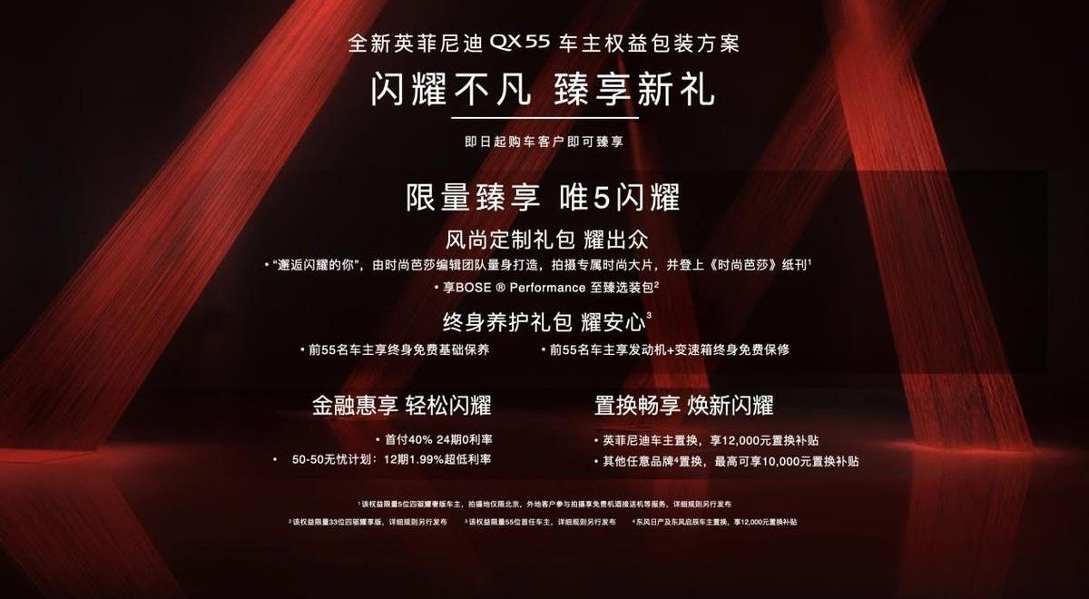英菲尼迪,英菲尼迪QX55,现代,东风,日产