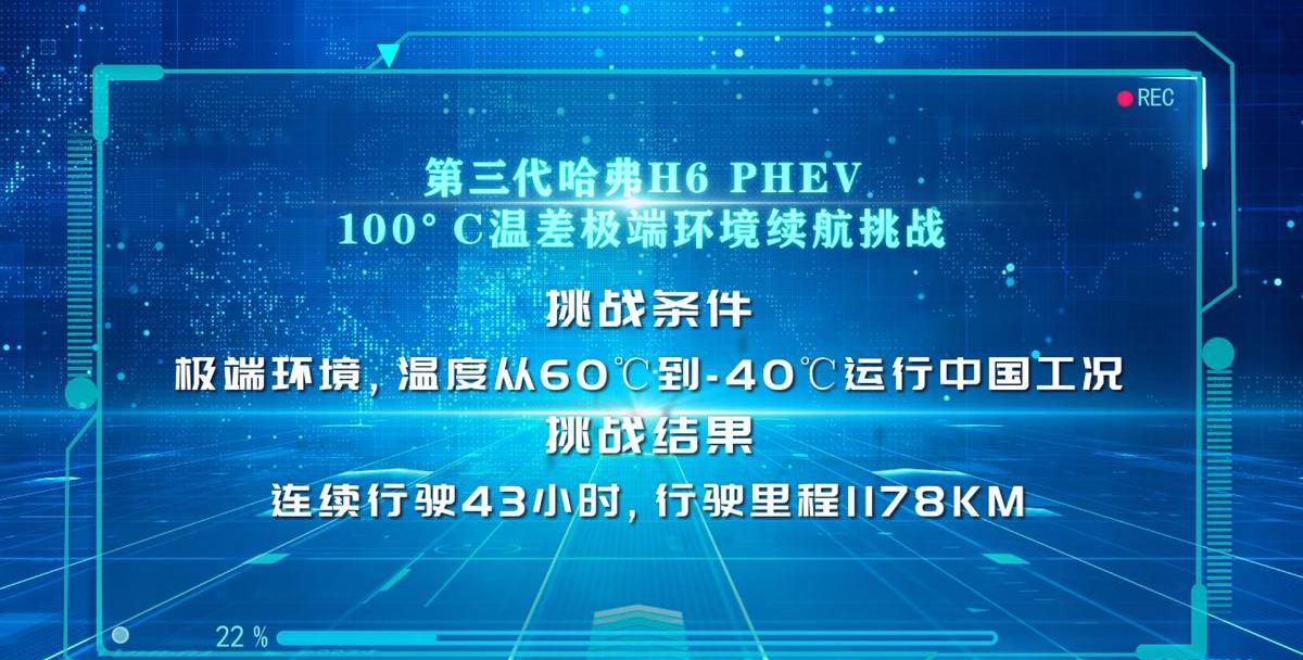 哈弗,哈弗H6,长城