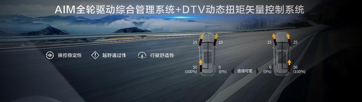 皇冠,皇冠陆放,丰田,一汽,理念