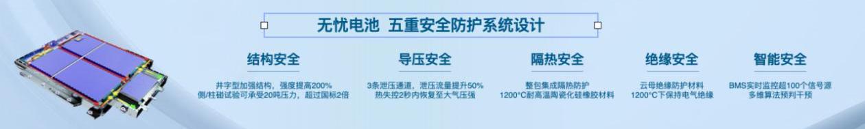 欧拉,欧拉闪电猫,欧拉芭蕾猫,开拓者