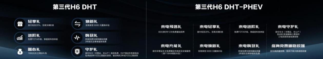 哈弗,长城,哈弗H6,北京,大发