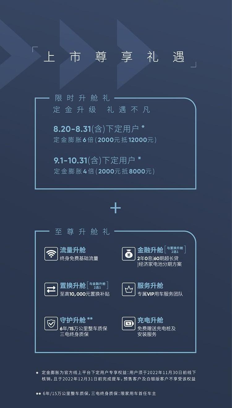 荣威,荣威iMAX8 EV,荣威iMAX8,魔方,北京