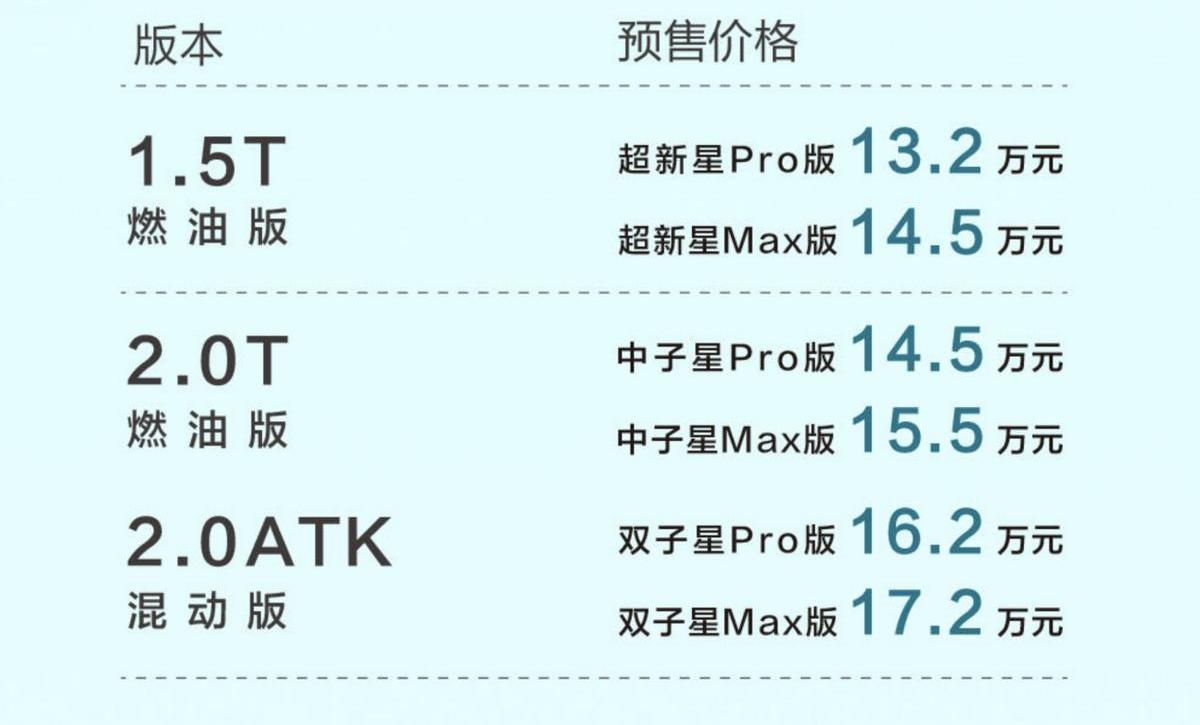 影酷,广汽传祺,GMC,理念