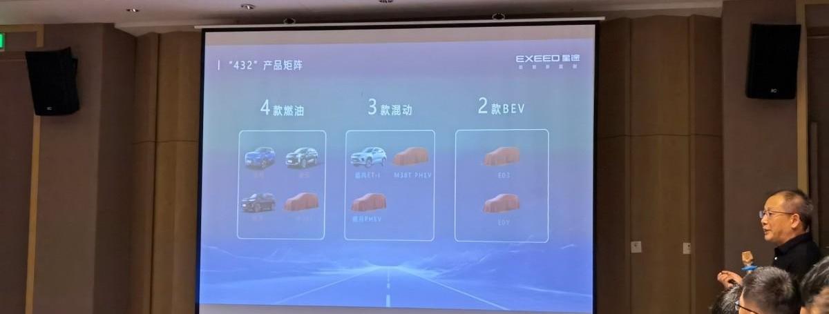 星途,奇瑞,理念,AtlantiX