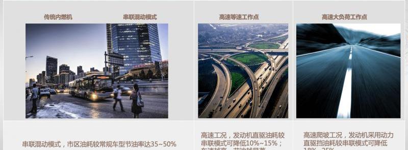 长城,理念,摩卡,摩卡DHT-PHEV
