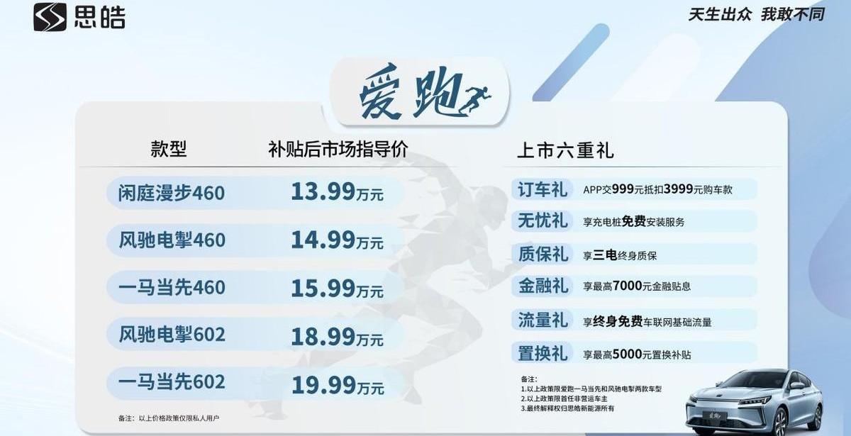 思皓,思皓爱跑,大众