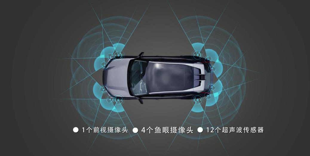 影酷,GMC,广汽传祺,理念