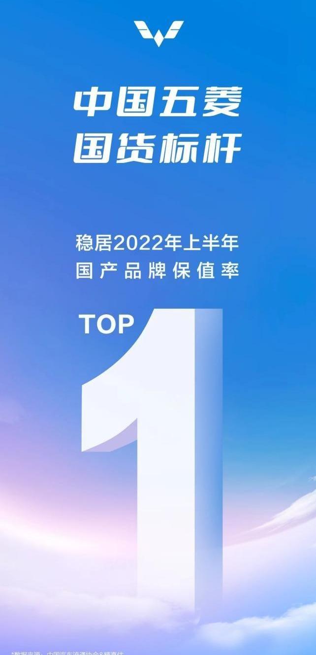 MINI,宏光MINIEV,五菱汽车