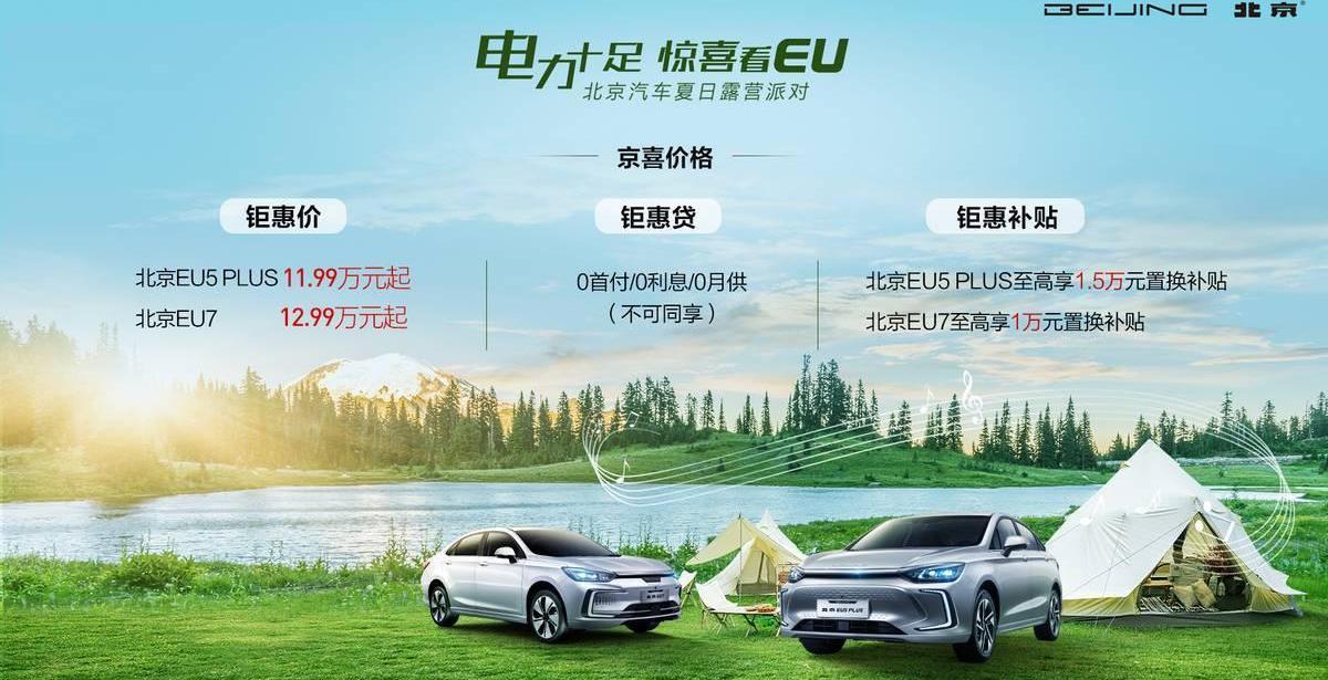 北京,北京汽车,北京EU7,北京EU5,北京EU5 PLUS