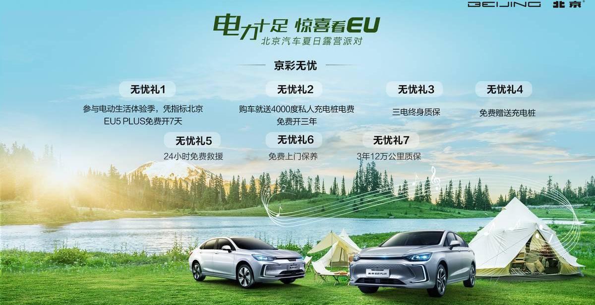 北京,北京汽车,北京EU7,北京EU5,北京EU5 PLUS