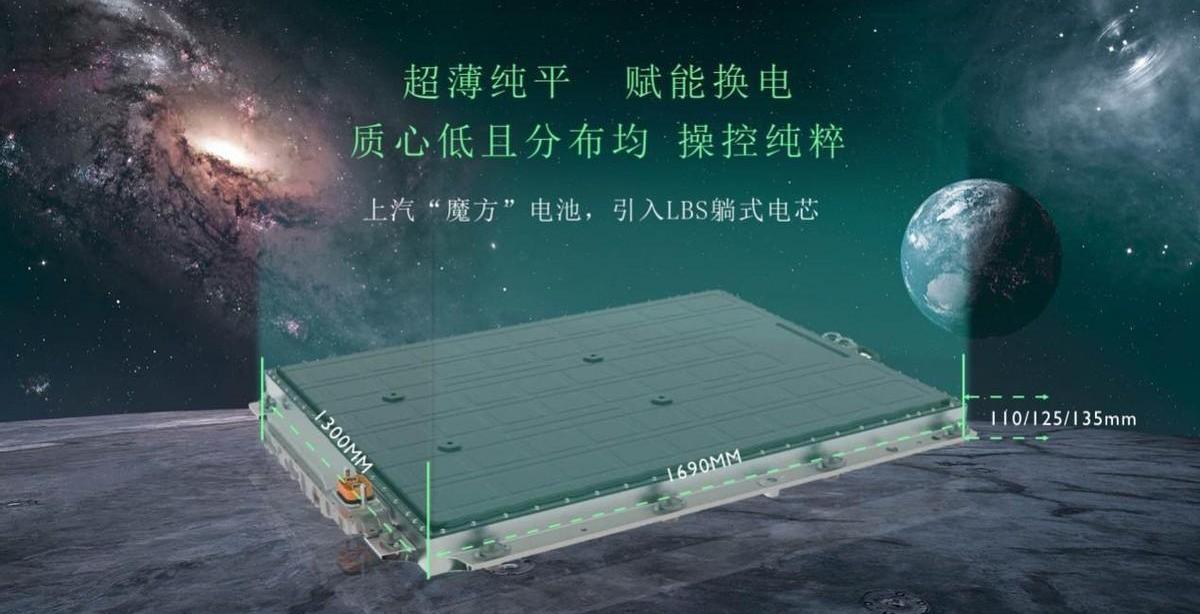 MG MULAN,魔方,远程