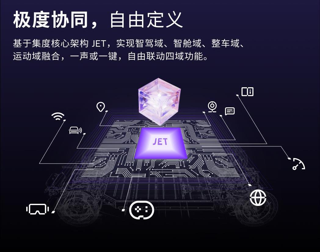 集度,ROBO-01,理念,北京