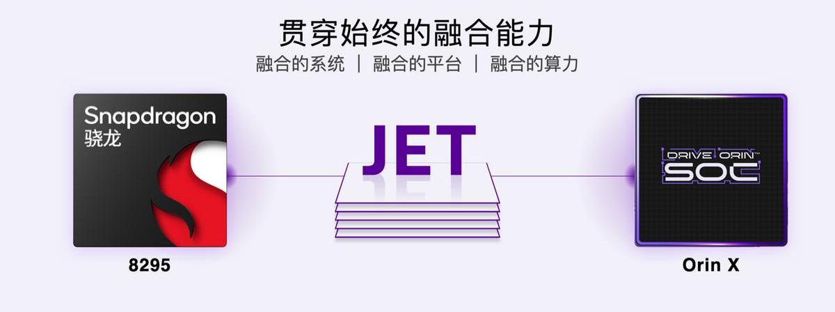 集度,ROBO-01,理念,北京