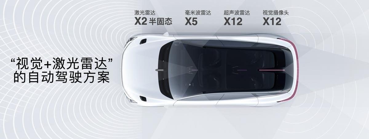 集度,ROBO-01,理念,北京