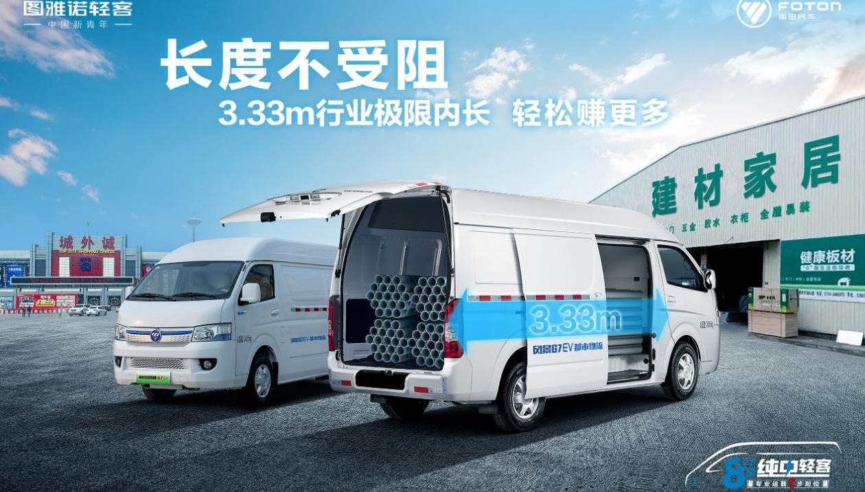 风景G7,图雅诺,北京