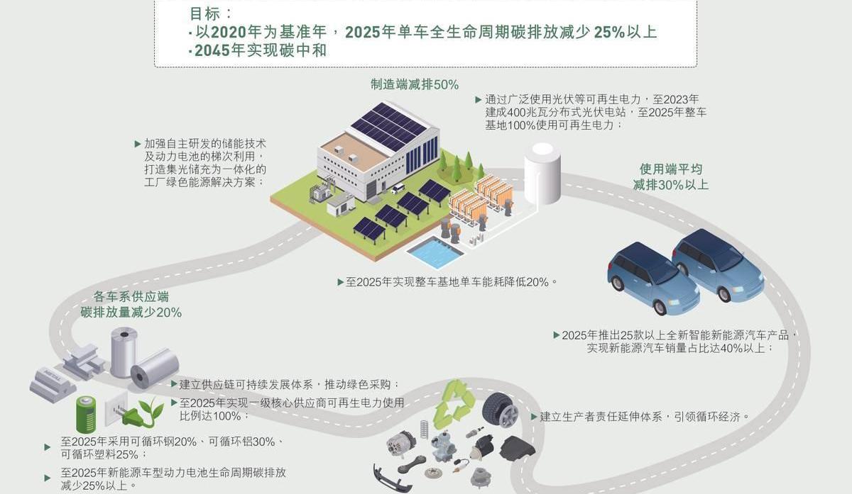 吉利汽车,极氪,理念,帝豪