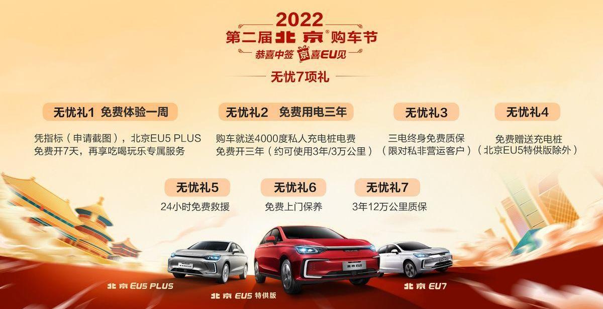 北京,北京EU5,北京汽车,北京EU5 PLUS,北京EU7