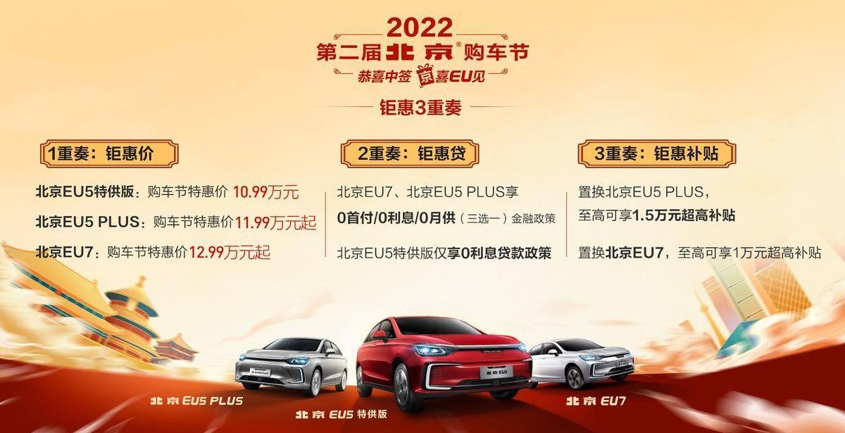 北京,北京EU5,北京汽车,北京EU5 PLUS,北京EU7