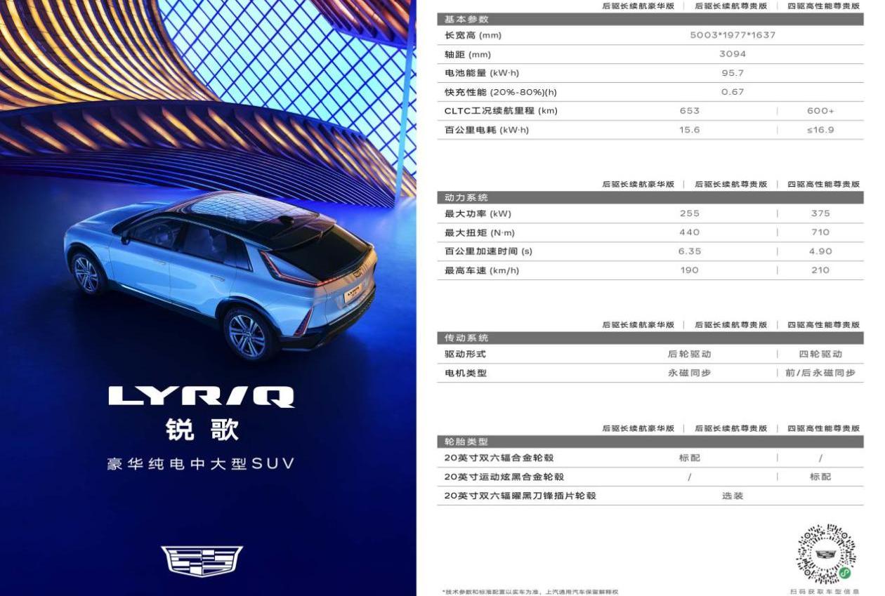 凯迪拉克,发现,仰望