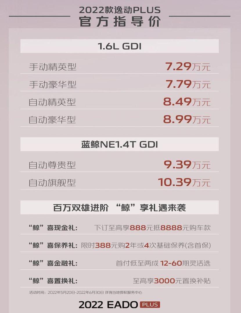 长安,逸动,鲸,远程