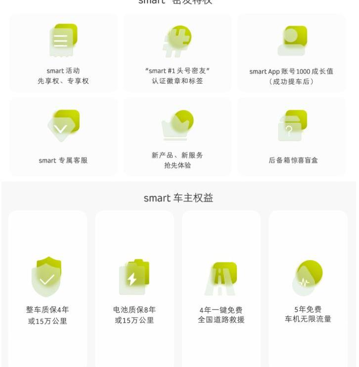 smart,smart精灵#1,奔驰,世纪,东南