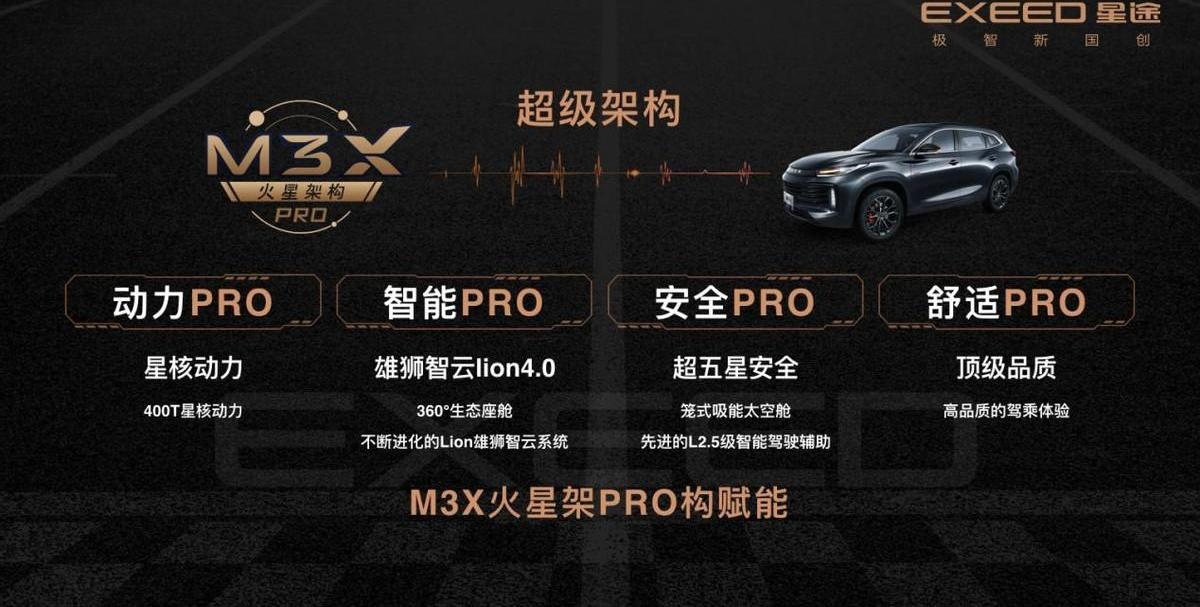 星途,星途凌云,奇瑞,优越