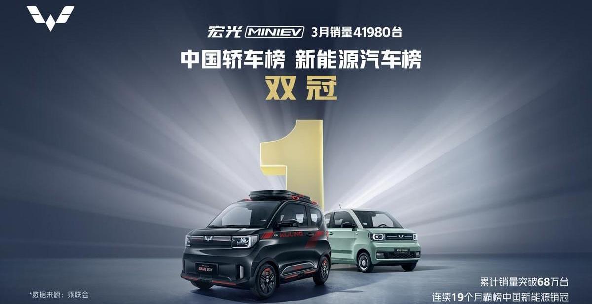 MINI,宏光MINIEV