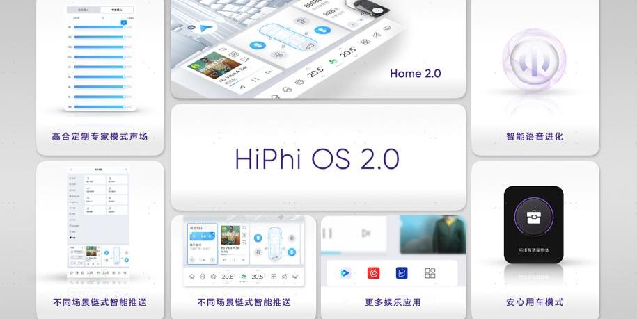 高合HiPhi,合创,理念,高合HiPhi X,高合HiPhi Z