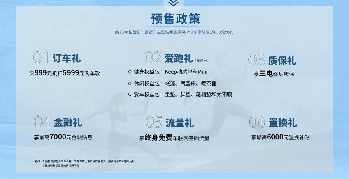 思皓,思皓爱跑,理念,特斯拉