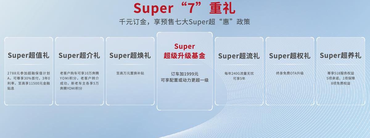 奔腾,一汽,奔腾B70S,奔腾B70,理念