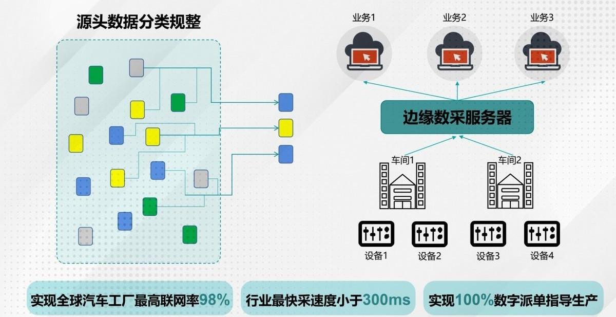 埃安,特斯拉,理念,AION LX