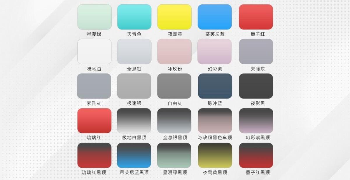 埃安,特斯拉,理念,AION LX