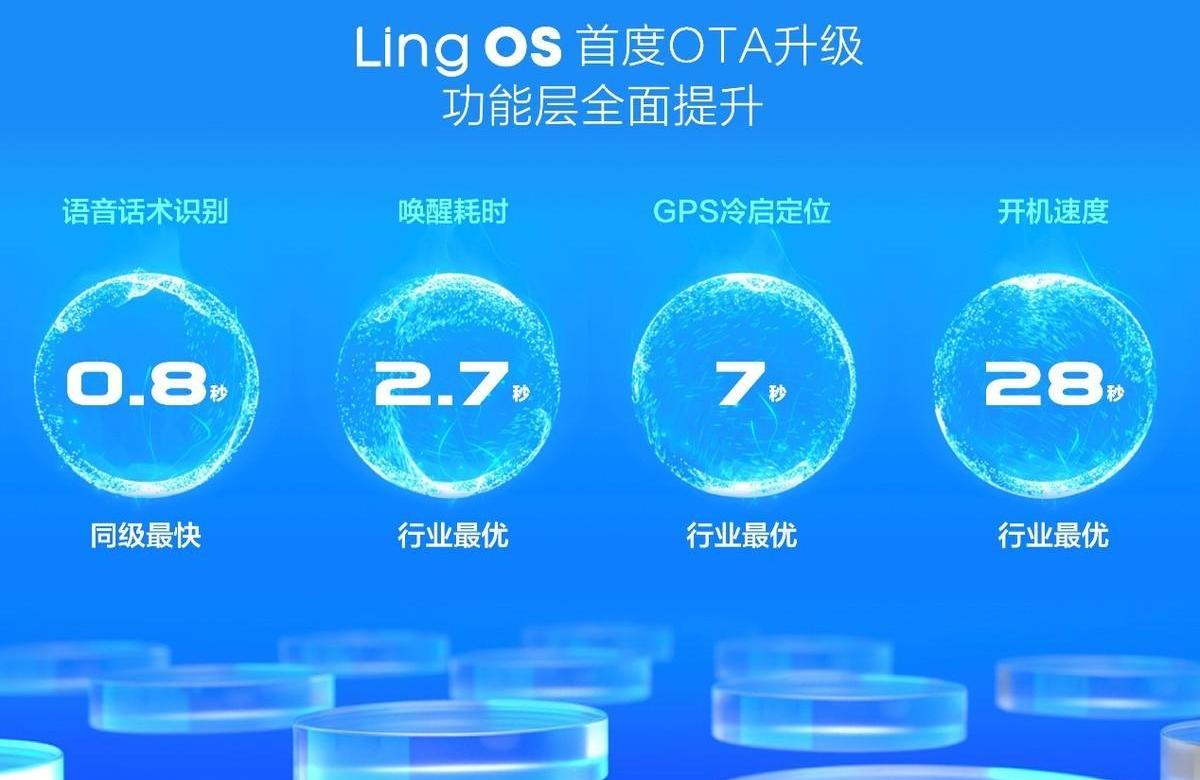 理念,远程,五菱凯捷,五菱星辰