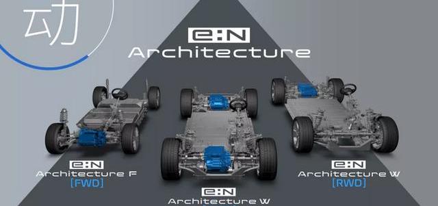 本田,东风,理念,汉,远程