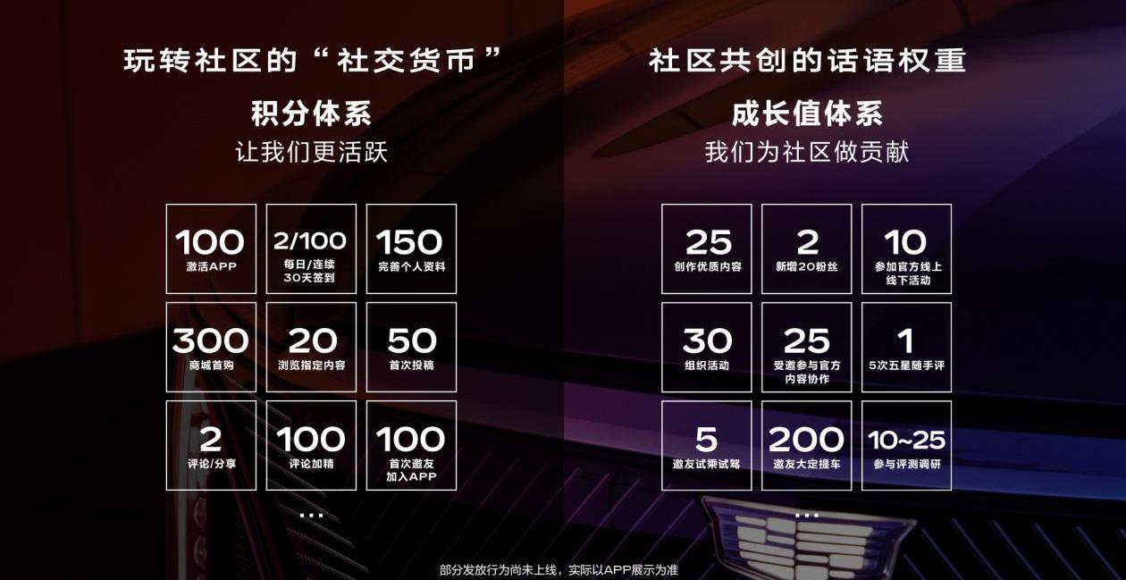 凯迪拉克,奥迪,奔驰,宝马,理念