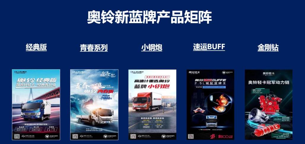 北京,福田,五十铃