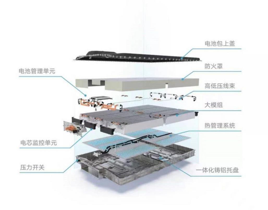 飞凡汽车,保时捷,Macan,大众,斑马