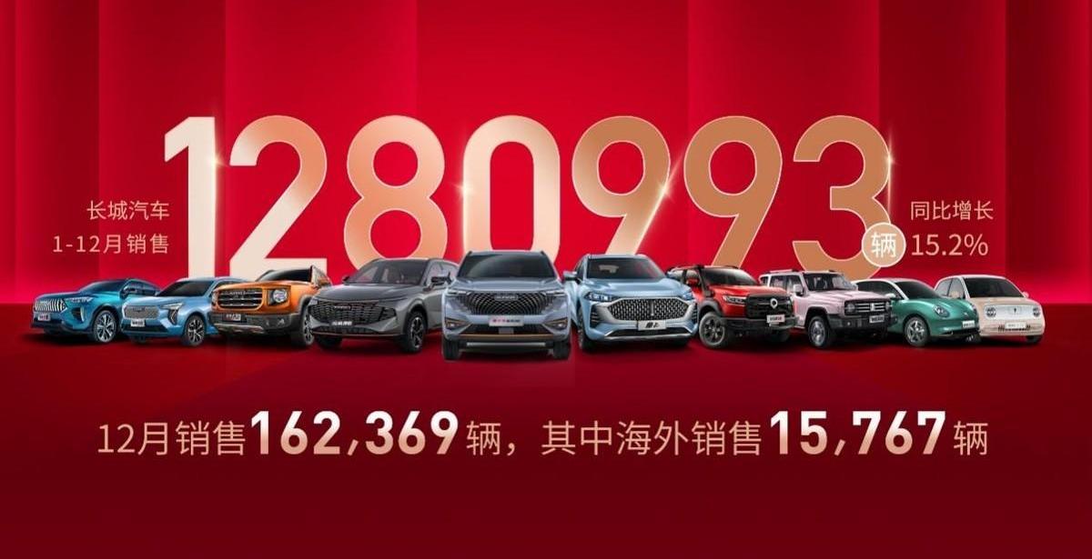 长城,哈弗,魏牌,炮,坦克