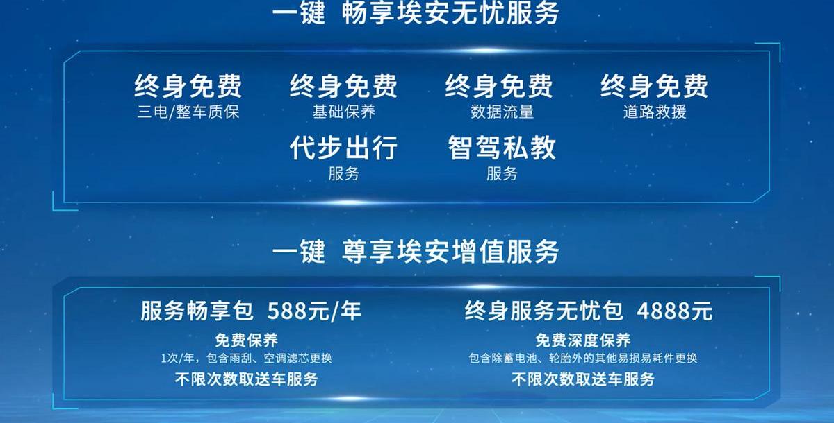 AION LX,埃安,优越