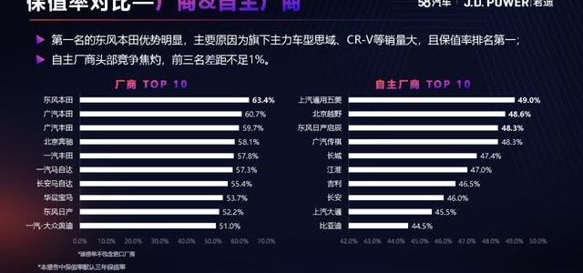 东风,开拓者